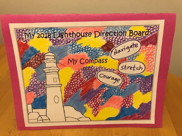 The Lighthouse Direction Board Workshop